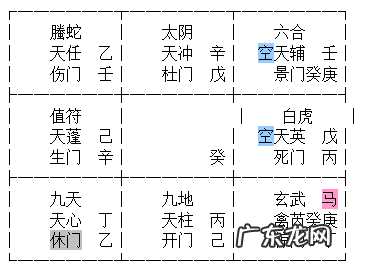 奇门风水调理 五大风水奇门高手