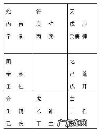 奇门风水调理 五大风水奇门高手