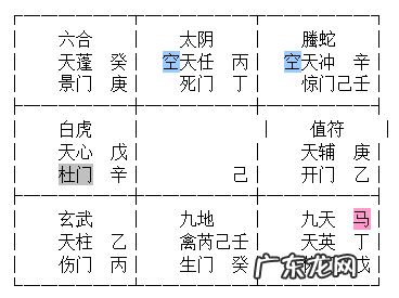 奇门风水调理 五大风水奇门高手