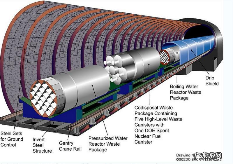 隧道工程概况 隧道工程施工
