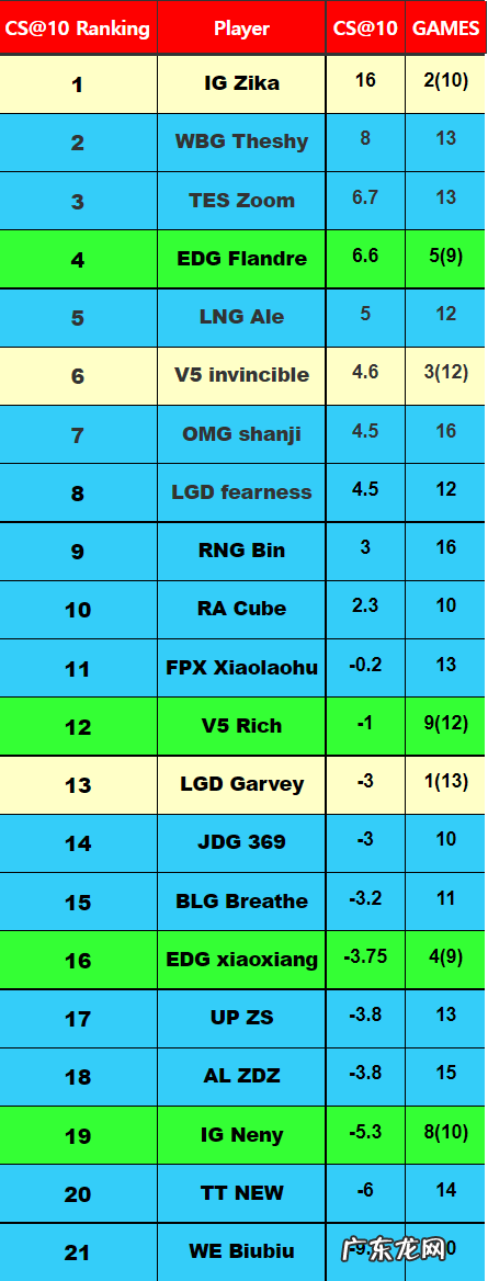 theshy百度百科 theshy个人资料简介