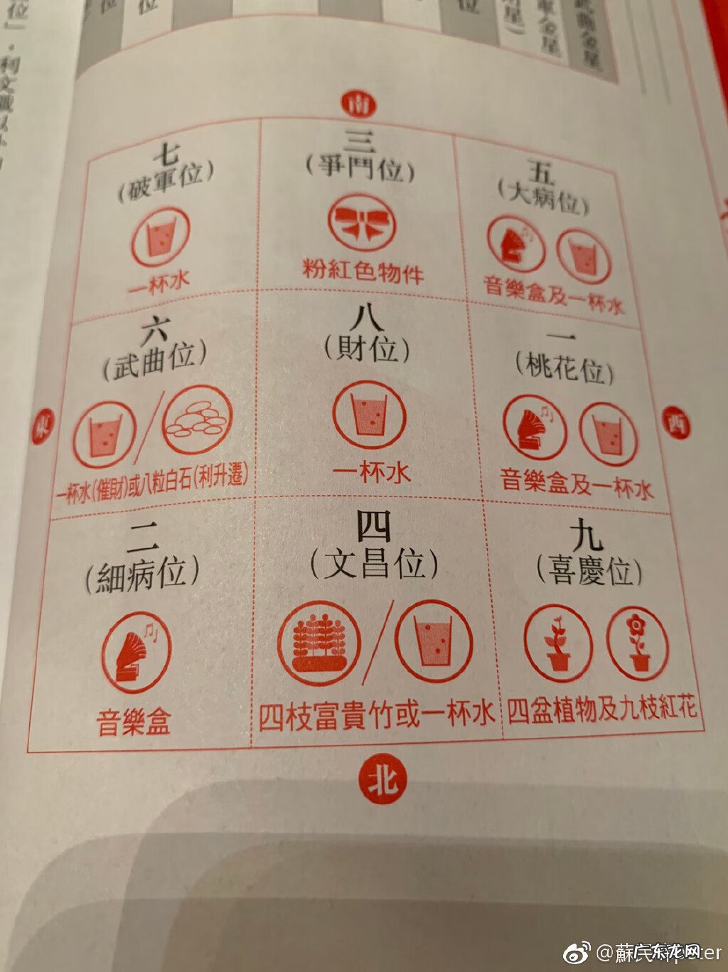 香港苏民峰 苏明峰风水作品