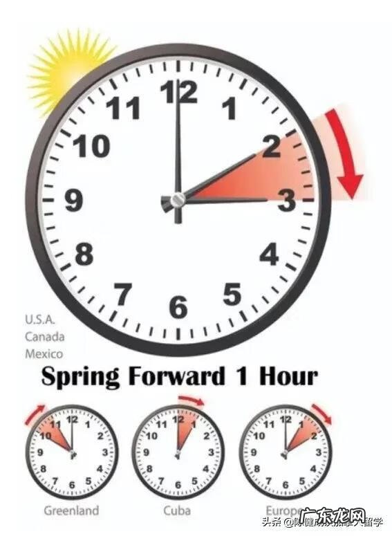 你知道现在几点 加拿大现在是什么时间