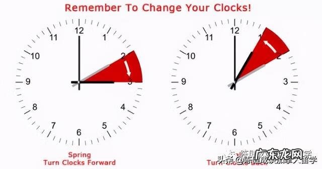 你知道现在几点 加拿大现在是什么时间