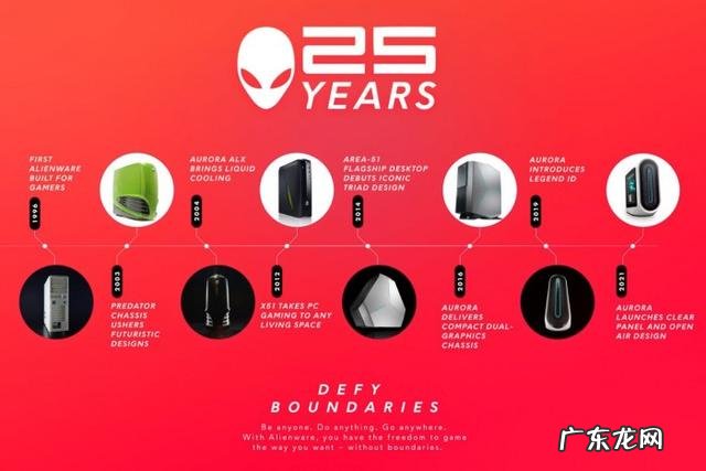 alien world alienware