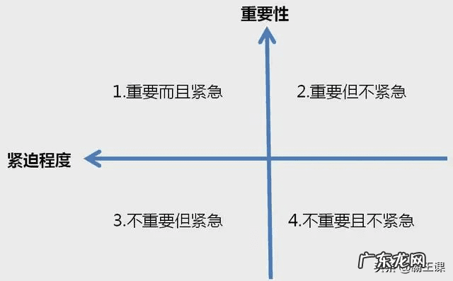 怎么样能集中注意力 如何让注意力集中