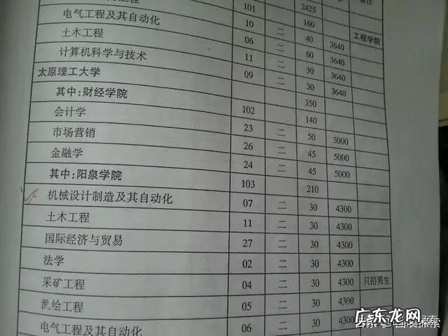 太原学会计的职业学校 太原最好的会计学校是哪个