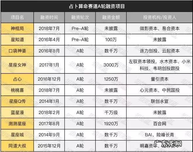 荆州的风水格局 荆门八字看风水