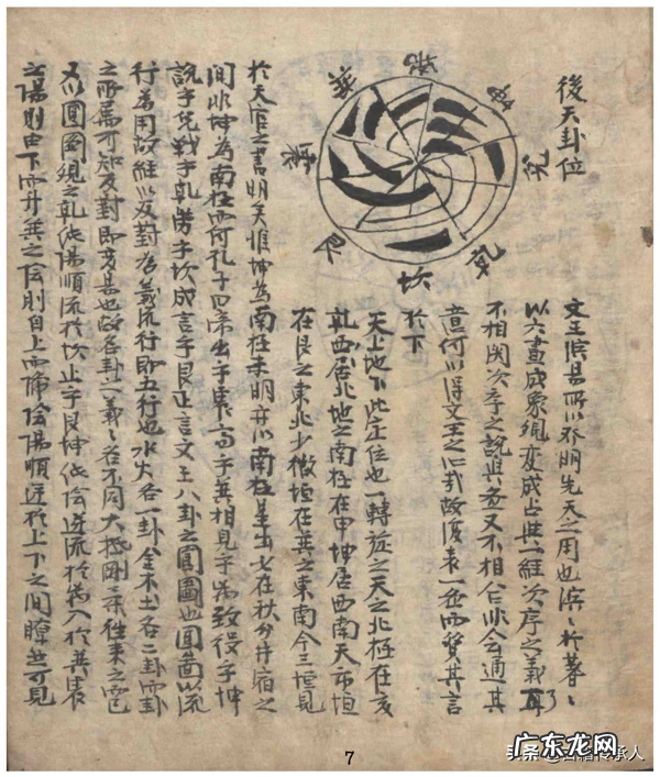 关于罗盘使用的书籍 罗盘风水书哪里有卖