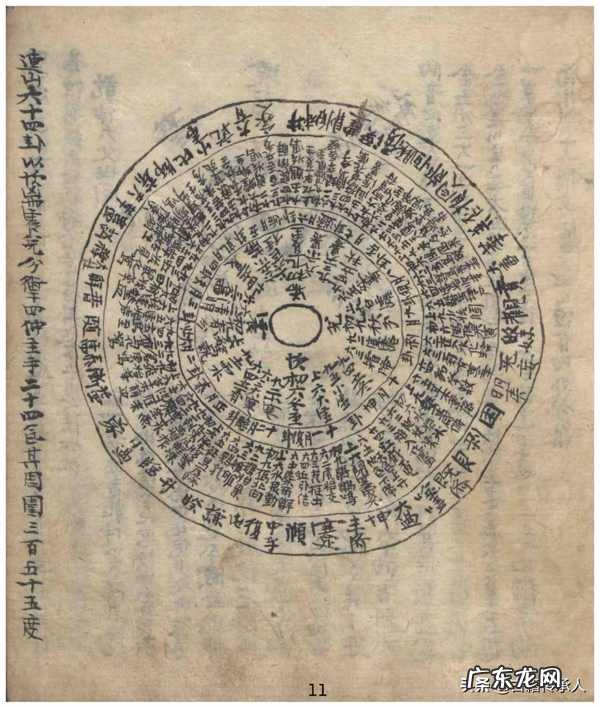 关于罗盘使用的书籍 罗盘风水书哪里有卖
