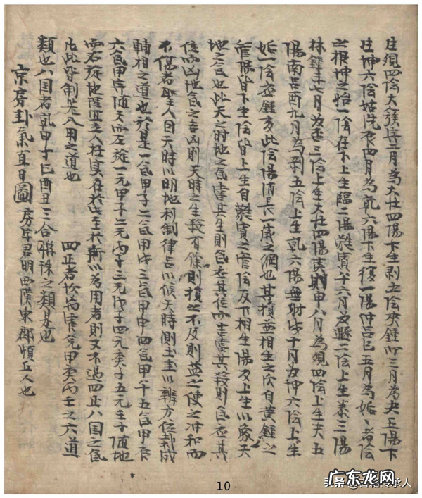 关于罗盘使用的书籍 罗盘风水书哪里有卖