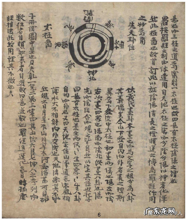 关于罗盘使用的书籍 罗盘风水书哪里有卖