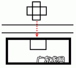 形煞的种类及化解方法 风水形煞图解大全