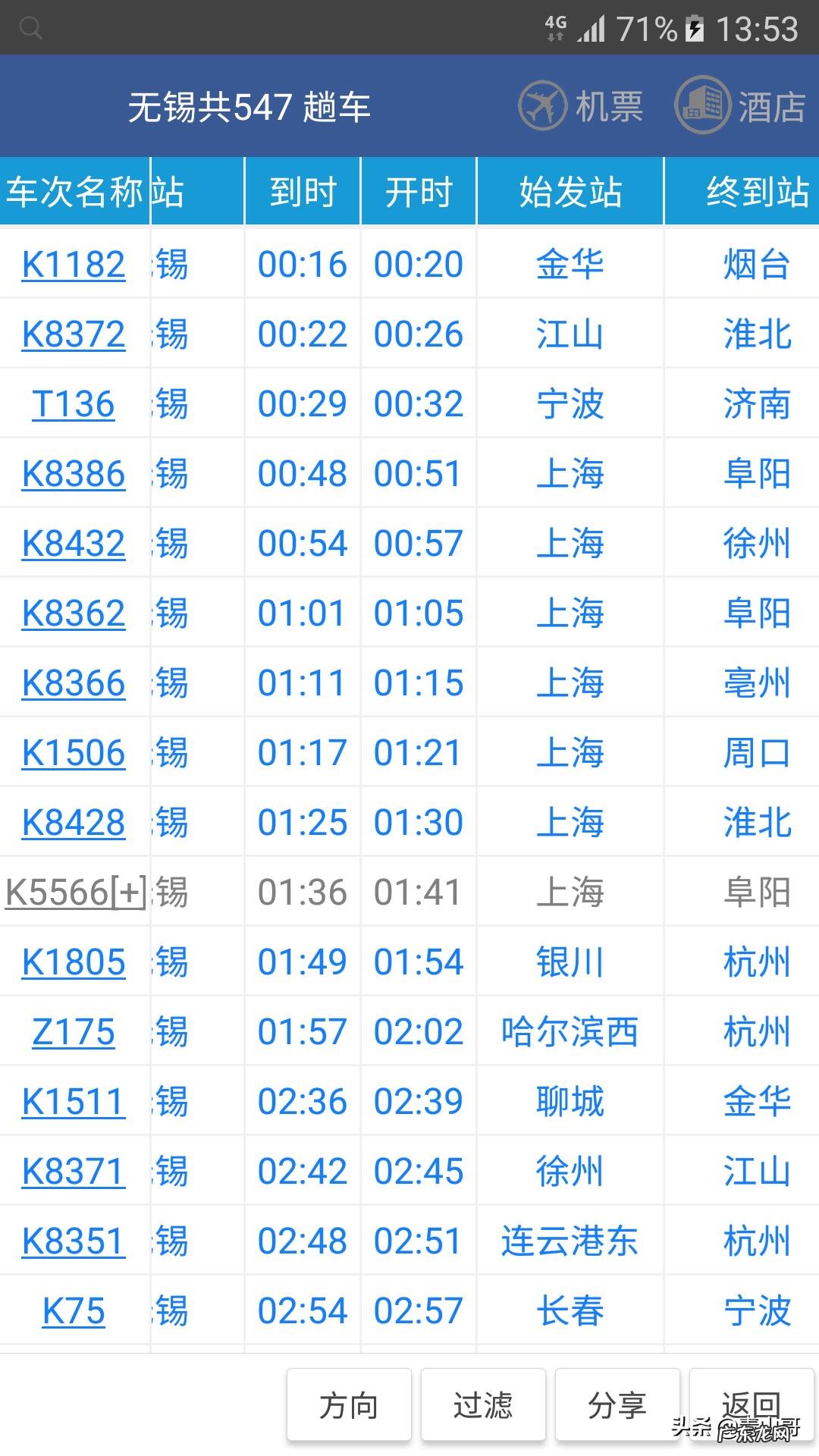 无锡有什么好玩的地方?