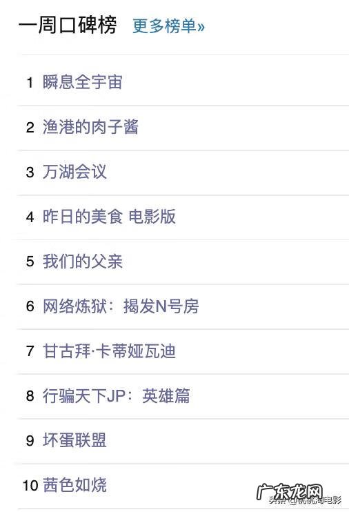 百万英雄最全题库1087题 英雄篇题库