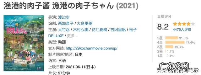 百万英雄最全题库1087题 英雄篇题库