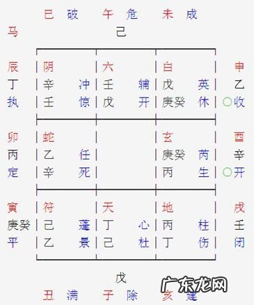 奇门遁甲能看风水吗 奇门遁甲有没有镜子对着床的风水