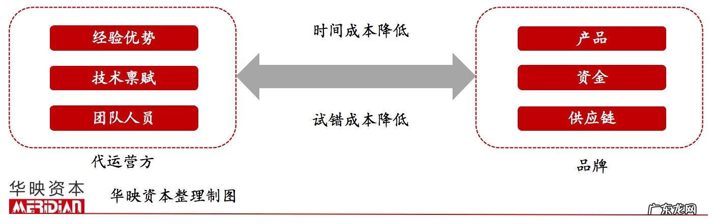 挖金矿小游戏下载 金矿 下载