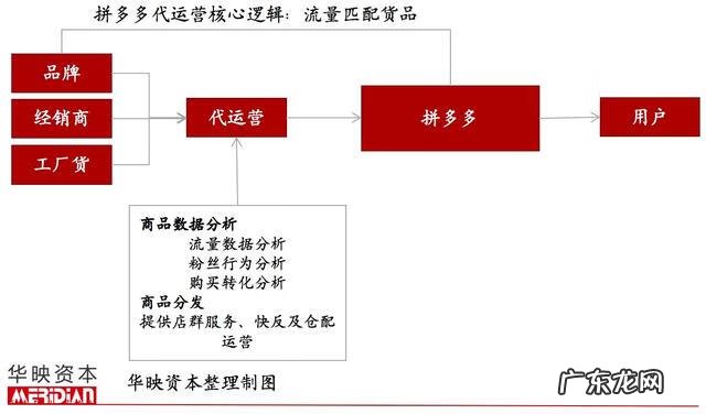 挖金矿小游戏下载 金矿 下载