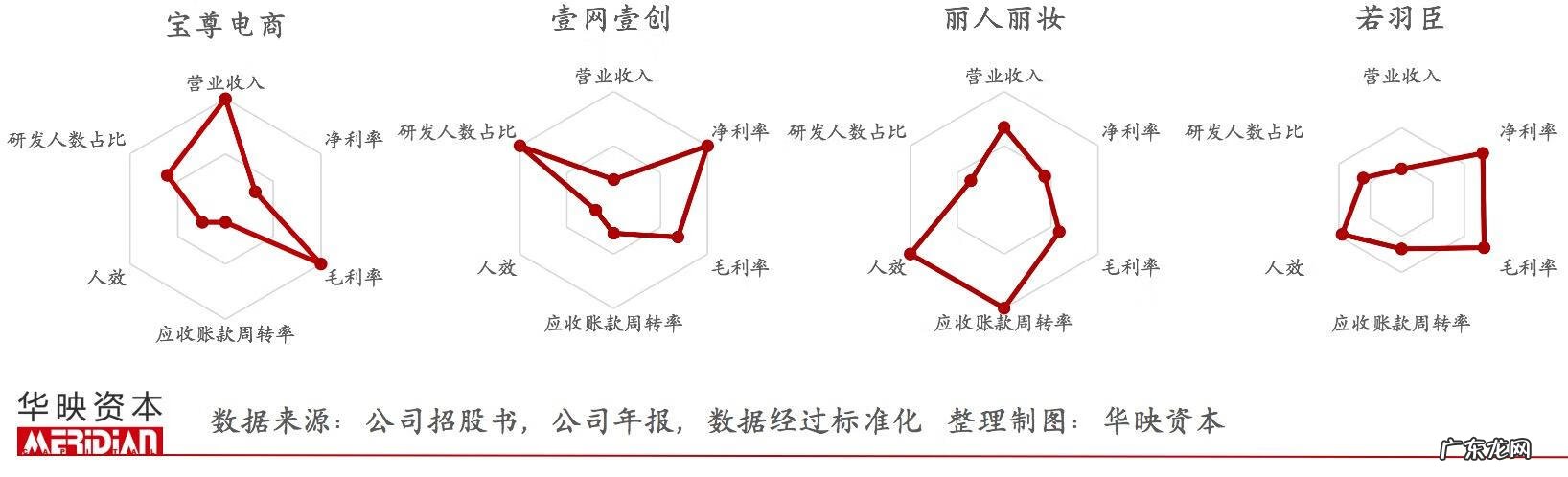 挖金矿小游戏下载 金矿 下载