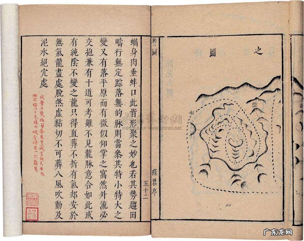 风水中常用的术语有哪些 风水学的术语