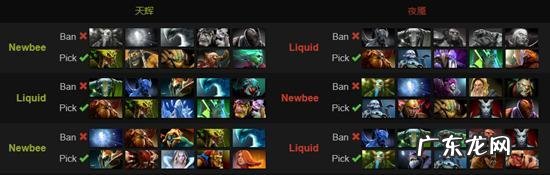 dota2ti7冠军 DOTA2ti7