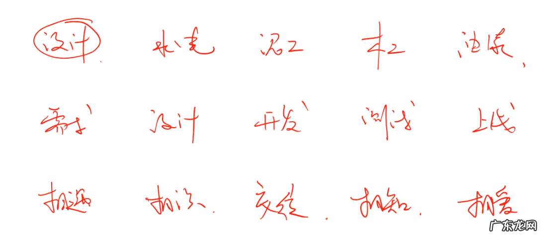 项目技术管理制度 项目管理怎么做