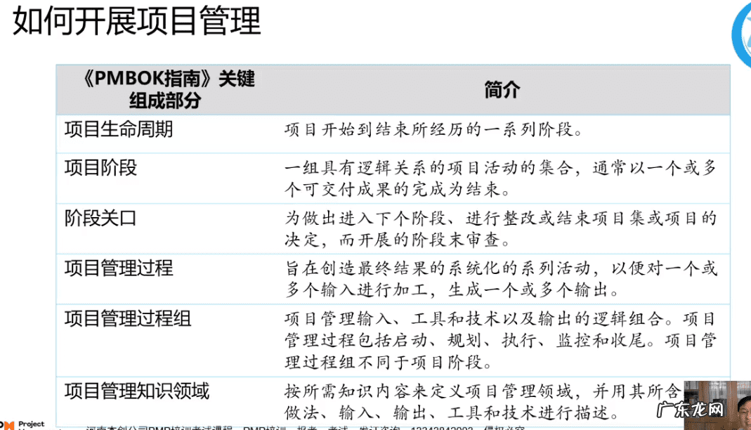 项目技术管理制度 项目管理怎么做