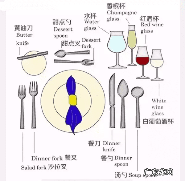 吃西餐刀叉怎么拿左右 如何吃西餐刀叉怎么拿