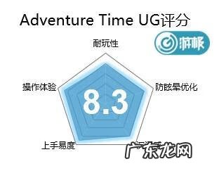 魔术师 怪诞魔术师神器