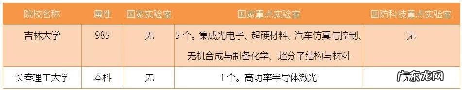 聚英考研网官网