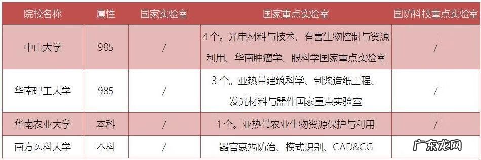 聚英考研网官网