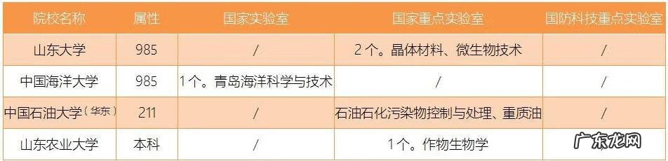 聚英考研网官网