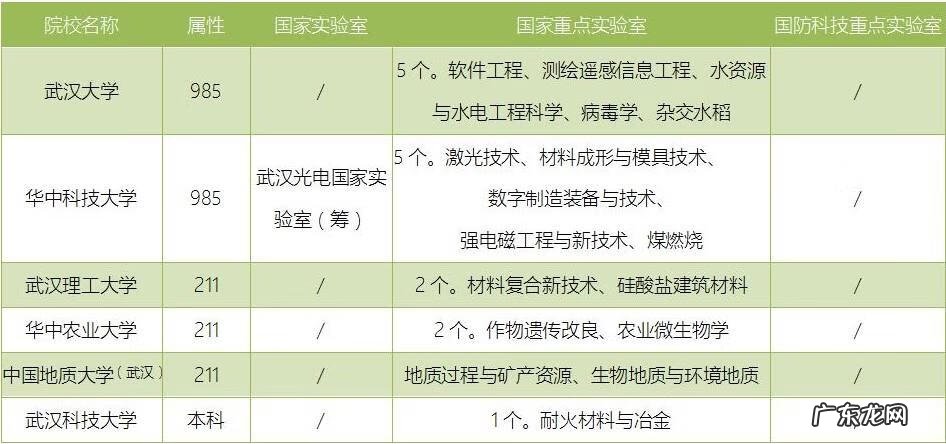 聚英考研网官网