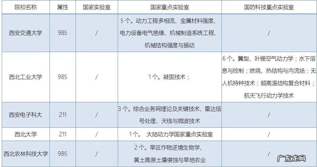 聚英考研网官网