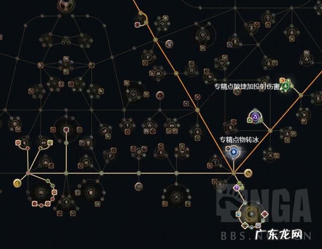 冰火人迷宫如何滑动 森林冰火人双人迷宫游戏