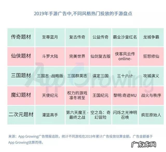 斗罗大陆h5手游下载 斗罗大陆h5下载苹果版
