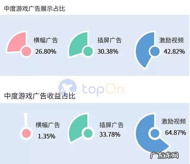 斗罗大陆h5手游下载 斗罗大陆h5下载苹果版
