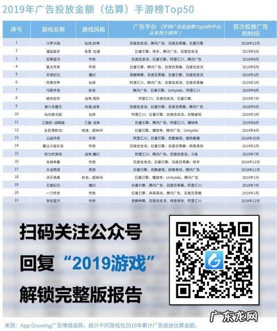 斗罗大陆h5手游下载 斗罗大陆h5下载苹果版