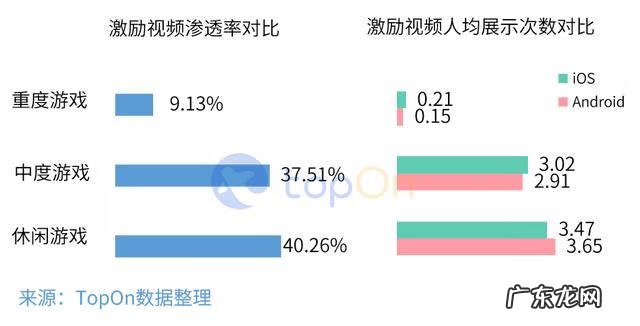 斗罗大陆h5手游下载 斗罗大陆h5下载苹果版