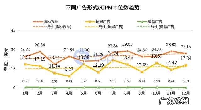 斗罗大陆h5手游下载 斗罗大陆h5下载苹果版