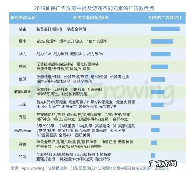 斗罗大陆h5手游下载 斗罗大陆h5下载苹果版