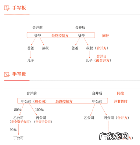 北京会计培训学校地址电话 北京会计学院培训