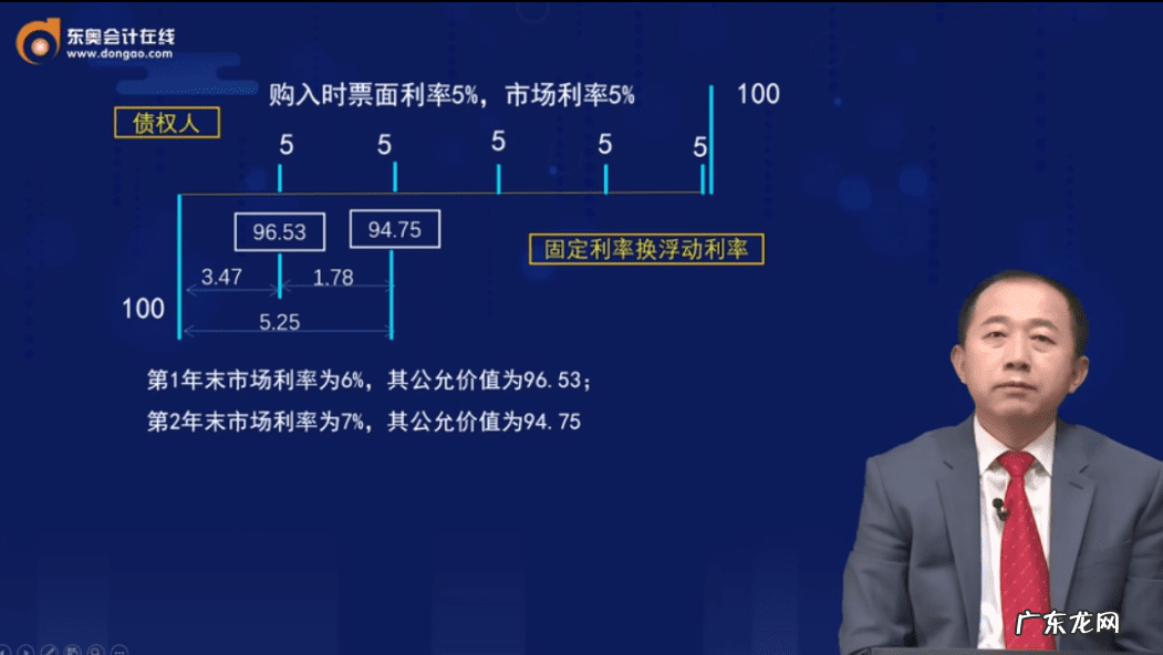 北京会计培训学校地址电话 北京会计学院培训