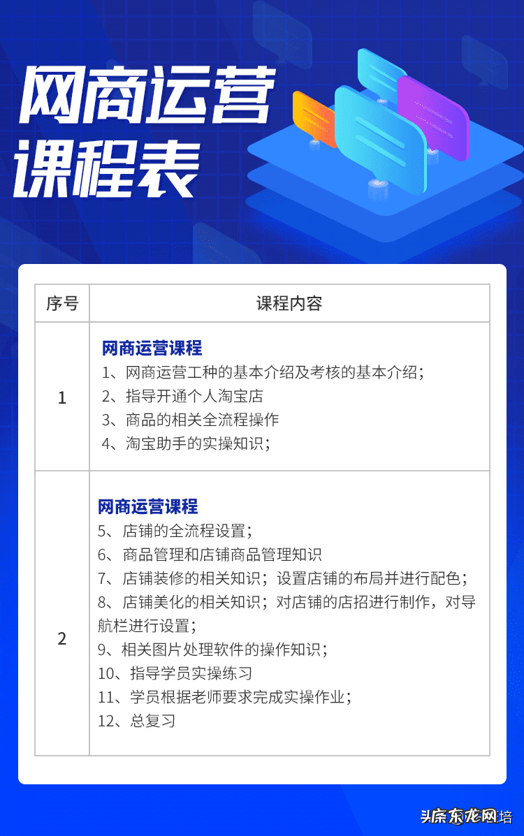 美工网 网页美工证