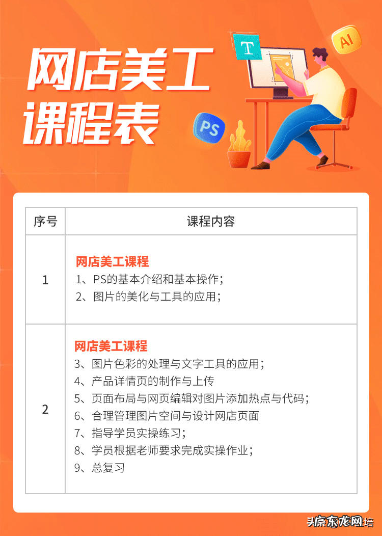 美工网 网页美工证