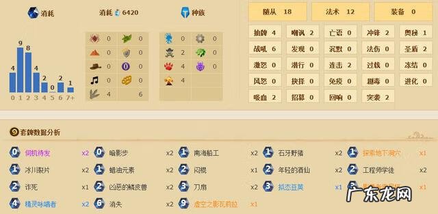 影舞者1985 影舞者x