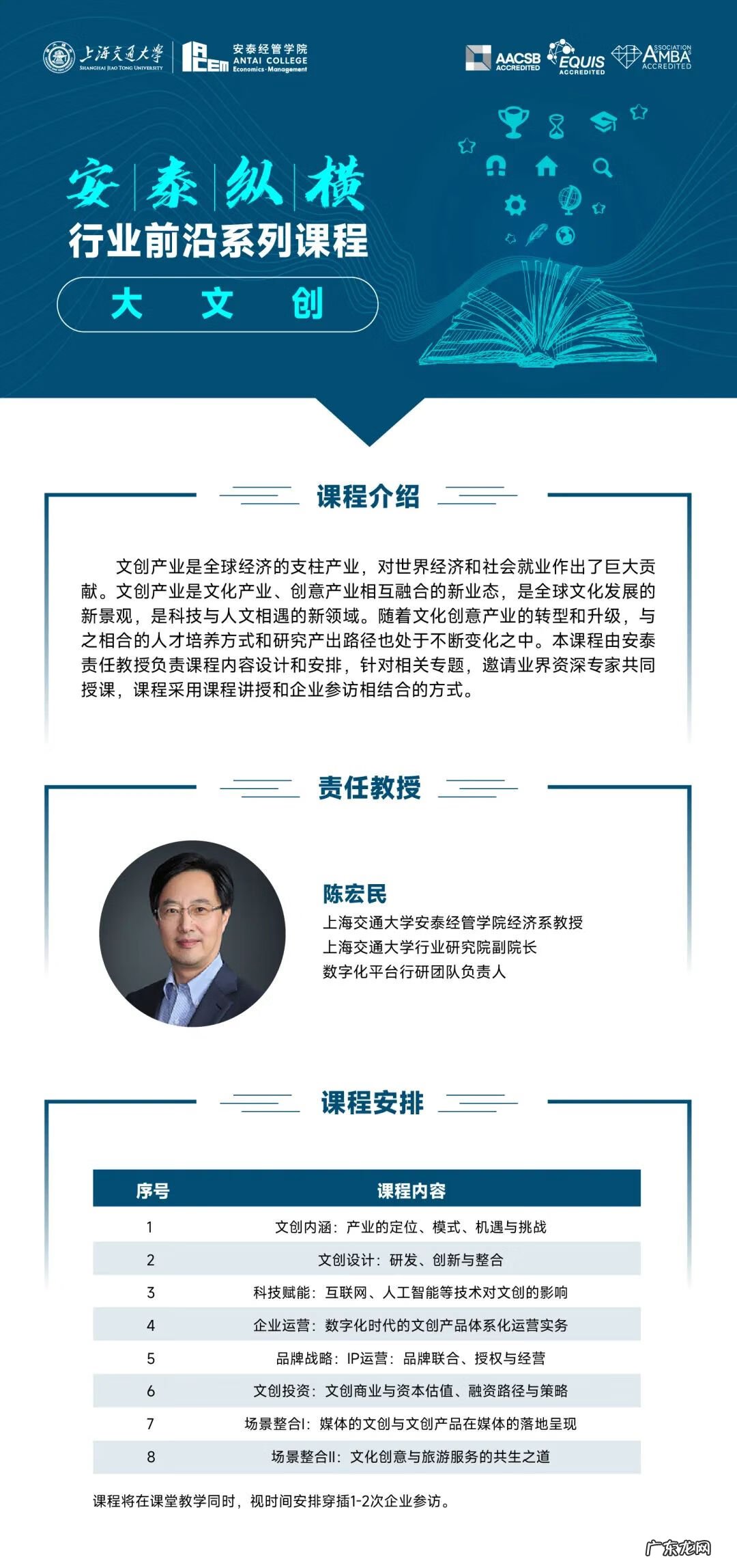 上海emba 交大emba课程班