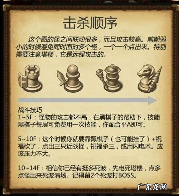 戳穿阴谋 主教的阴谋 怎么开启