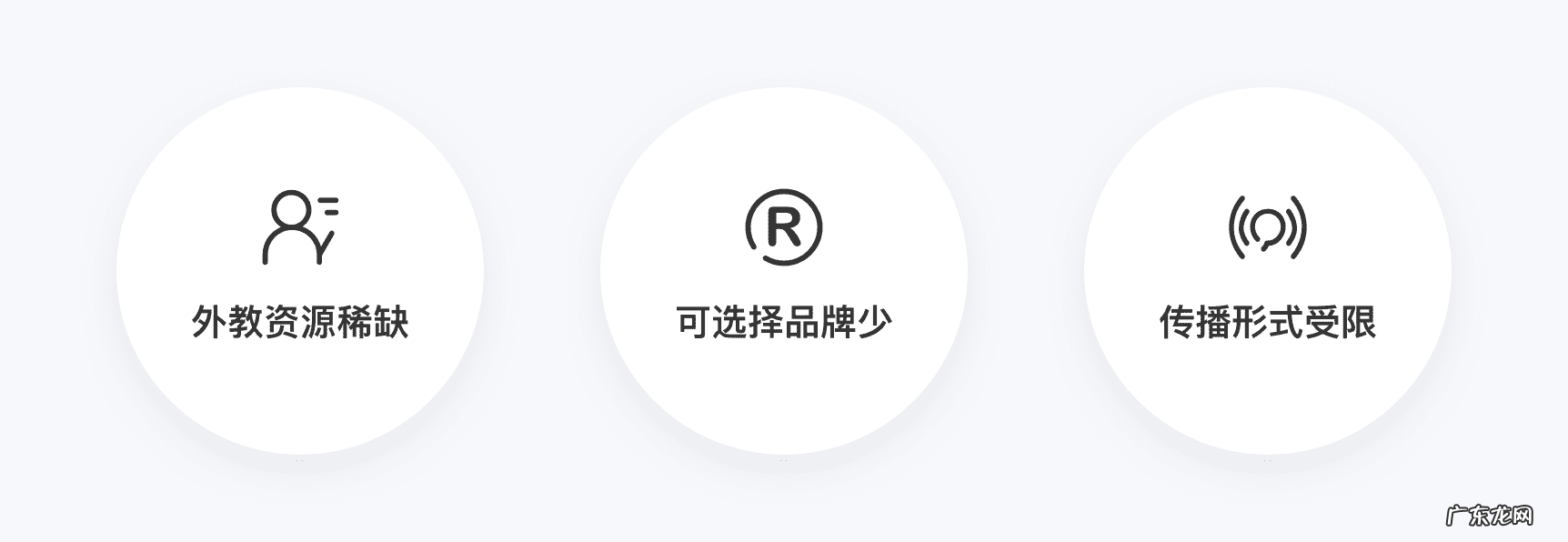 儿童线上英语哪家口碑最好 线上儿童英语课